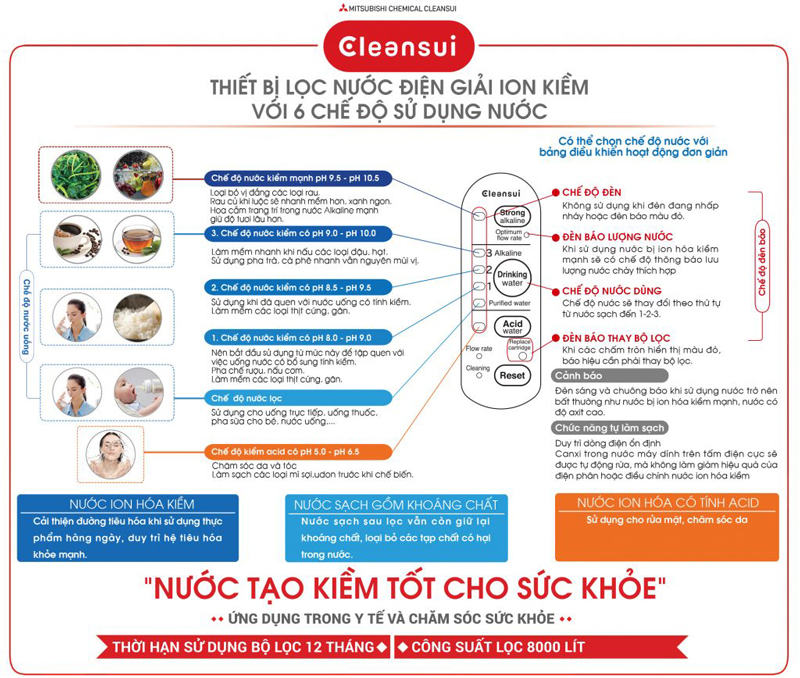 1 1556729791 7005858337 may dien giai tao nuoc kiem mitsubishi al700e a1