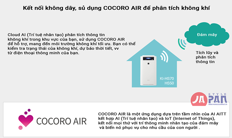 1 1561482582 9733101289 cocoro air 800