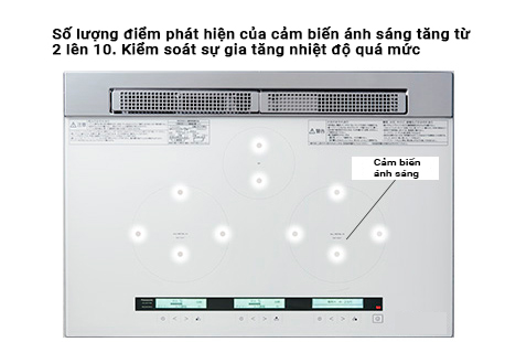 1 1566363619 4426333243 cam bien anh sang