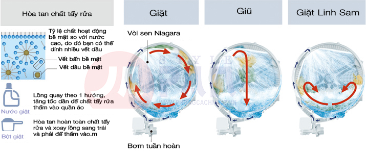 1-1581006388-8937465253-hitachi-bd-sv110cl-info-2 1 1581006388 8937465253 hitachi bd sv110cl info 2