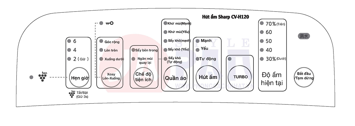 1 1601030566 8489074664 bdk sharp cv h10