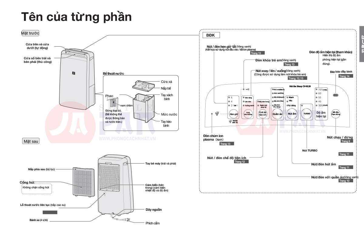 1 1601030566 9625304955 huong dan su dung sharp cv h120
