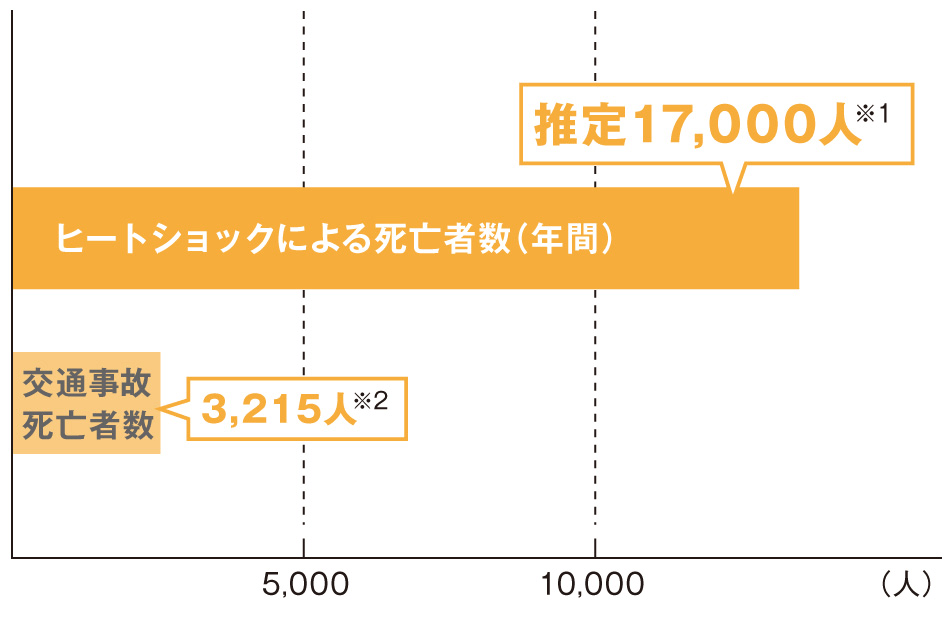 1 1604376381 8247604837 may say panasonic 1 2