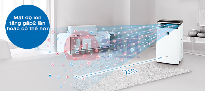 1-1618889804-7116212420-sub05-1 Mật độ ion tăng gấp 2 lần