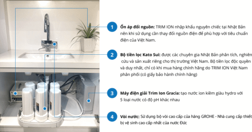 Máy lọc nước TRIM ION GRACIA | Made in Japan - Hình ảnh 4