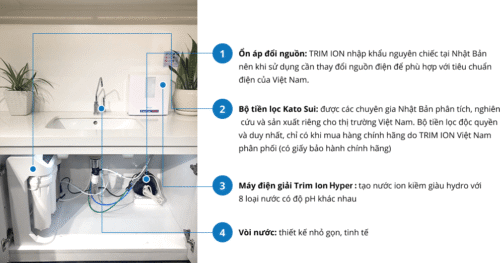 Máy lọc nước TRIM ION HYPER | Made in Japan - Hình ảnh 4