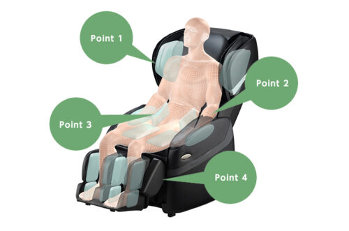 Ghế massage FUJIIRYOKI RELAX MASTER AS-690 | Toàn Thân - Hình ảnh 7