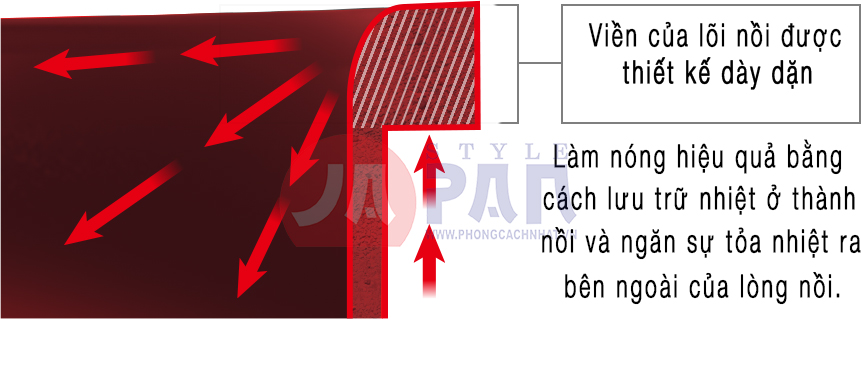 1 1625887895 1793420662 nw la18 thanh noi