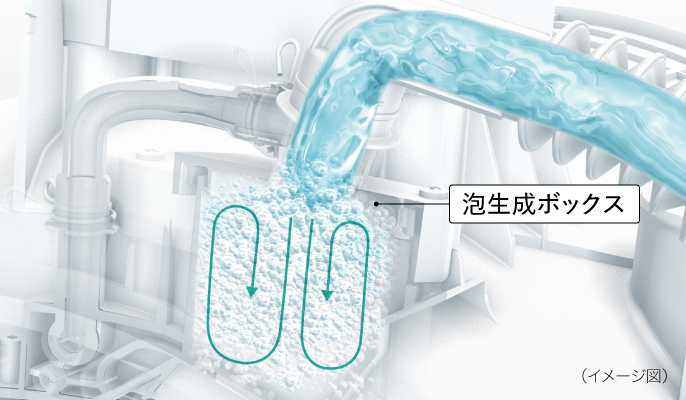 1 1650779431 6170660632 21washing 02 2