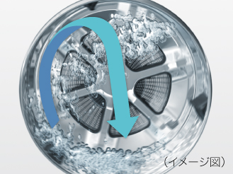 1 1651980528 9821130826 21washing 06 2