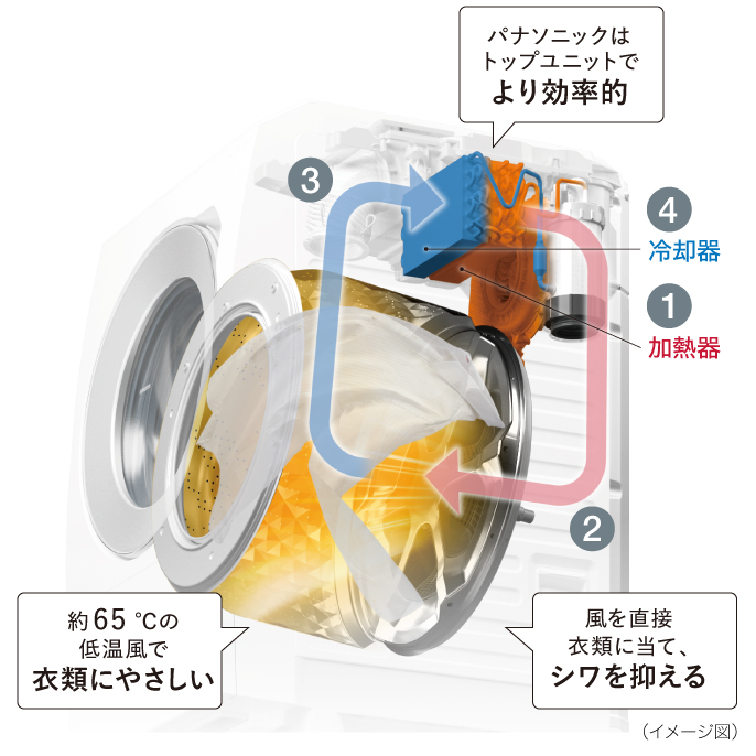 1 1651982434 7184435007 21heatpump 02 2