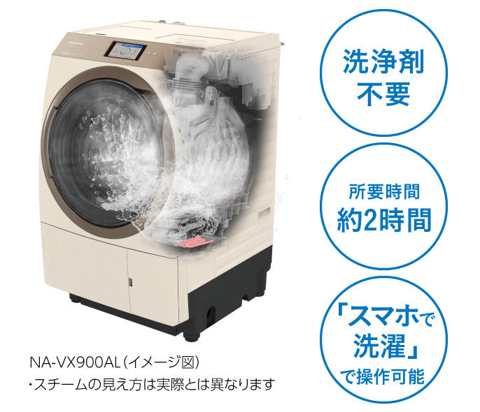 洗浄剤不要,所要時間約2時間,「スマホで洗濯」で操作可能,NA-VX900AL(イメージ図),スチームの見え方は実際とは異なります