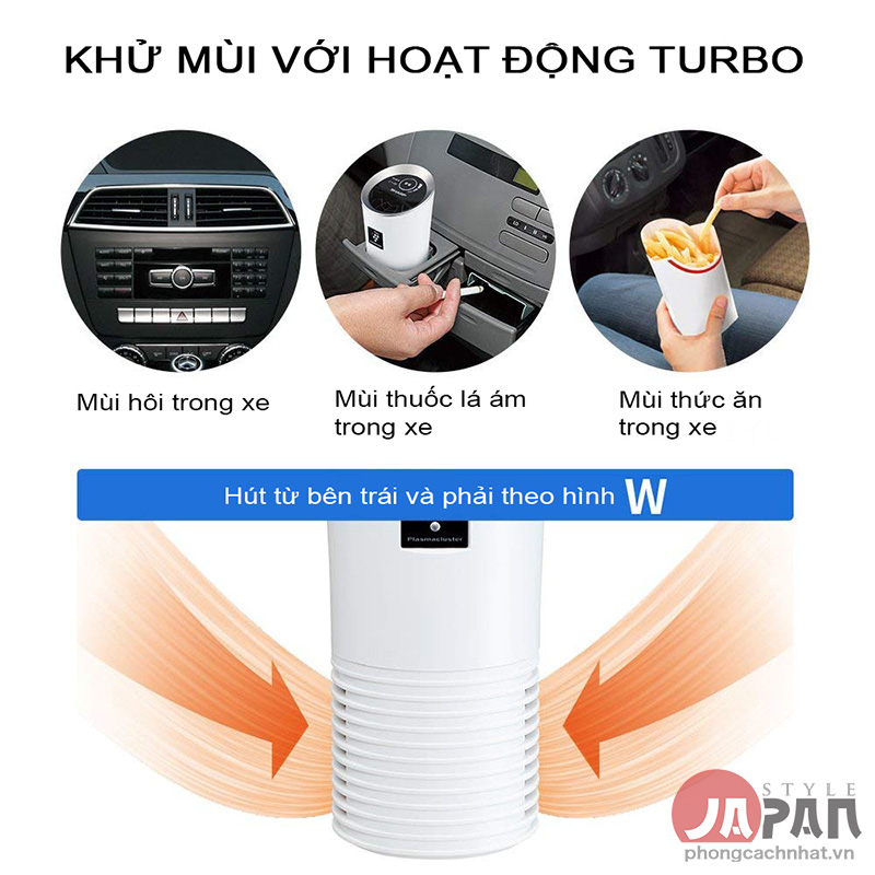 Chế độ khử mùi nhanh
