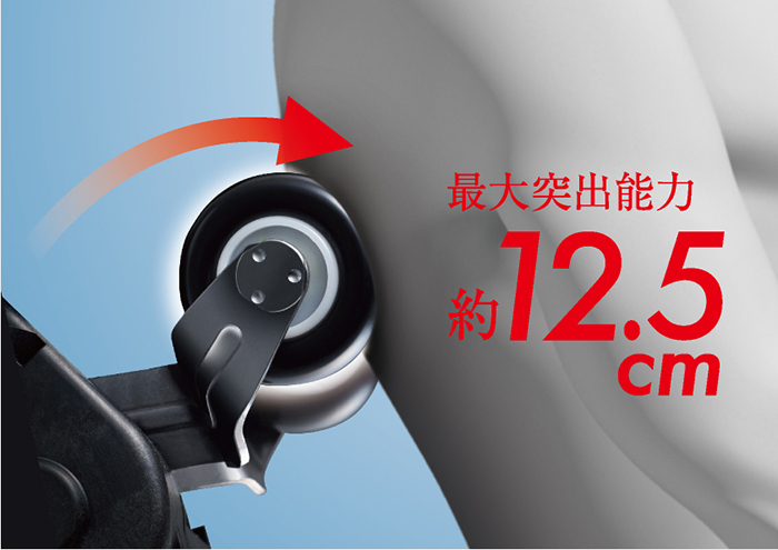最大突出能力約12.5cm