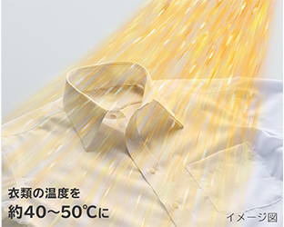 Hình ảnh nhiệt độ quần áo khoảng 40-50oC