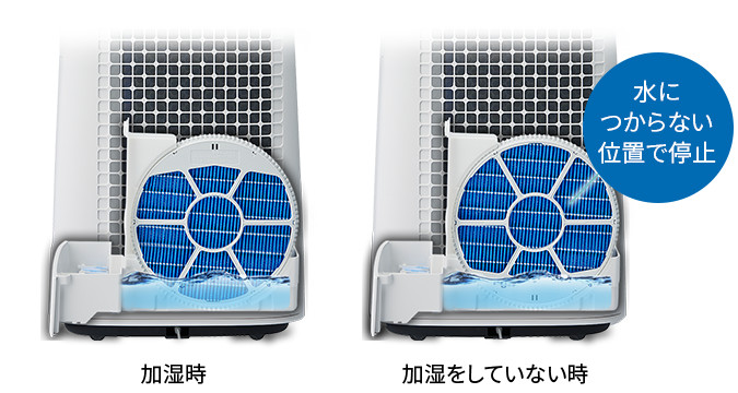 sub03-2-10 Bộ lọc tạo ẩm kháng khuẩn và chống nấm