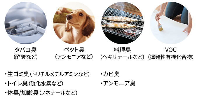 sub04 3 3