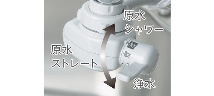 写真：水切替レバー