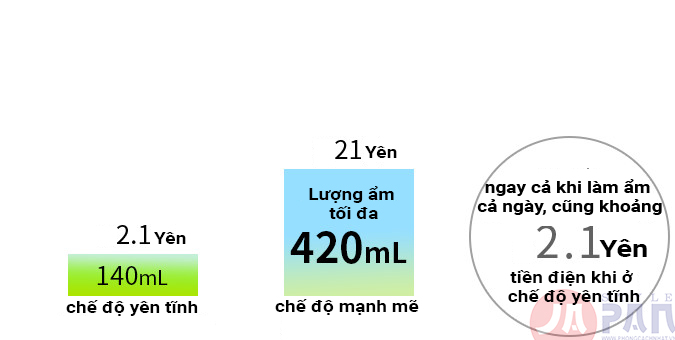 1 1618387212 9608693654 sub05 2