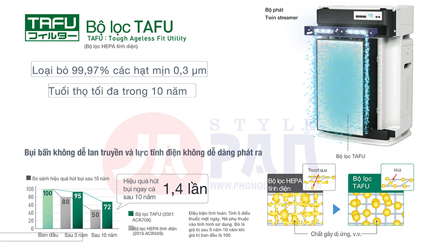 1-1645558220-4792445573-daikin-ack70x-4-1 1 1645558220 4792445573 daikin ack70x 4 1