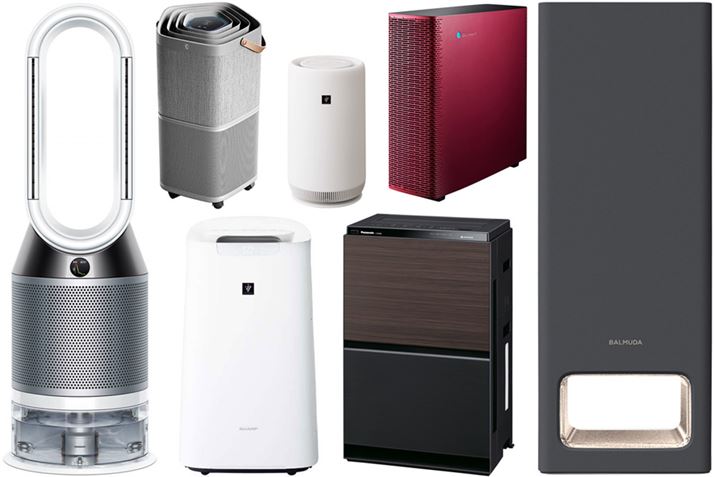 2100 Máy lọc không khí khuyến nghị