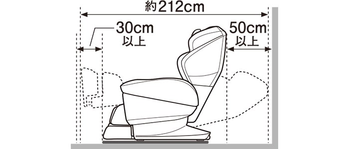 Bản vẽ khoảng trống lắp đặt ghế massage Fujiiryoki AS-R2200: dài khoảng 212 cm khi ngả, chừa trước 30 cm và sau 50 cm