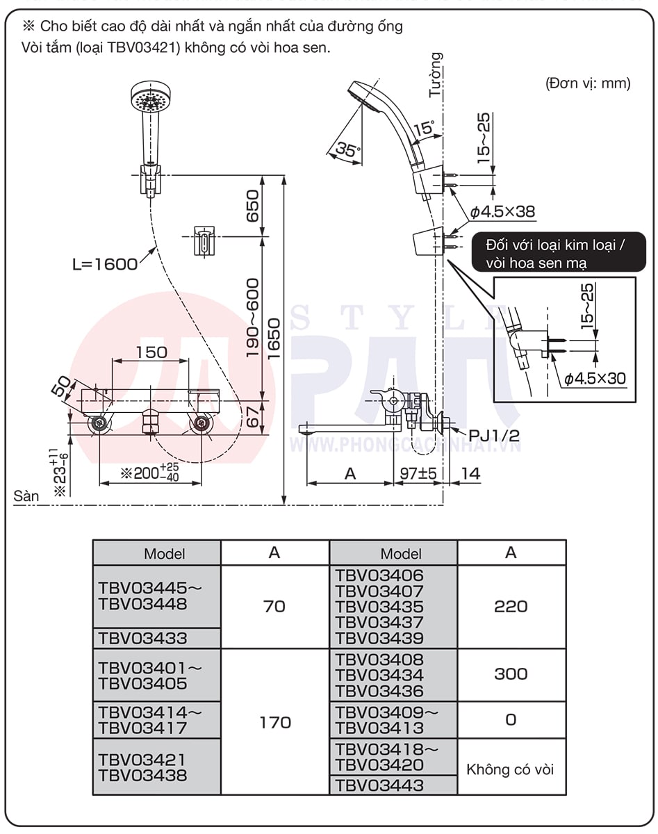 Bản vẽ KT sen tắm Toto TBW03401J1