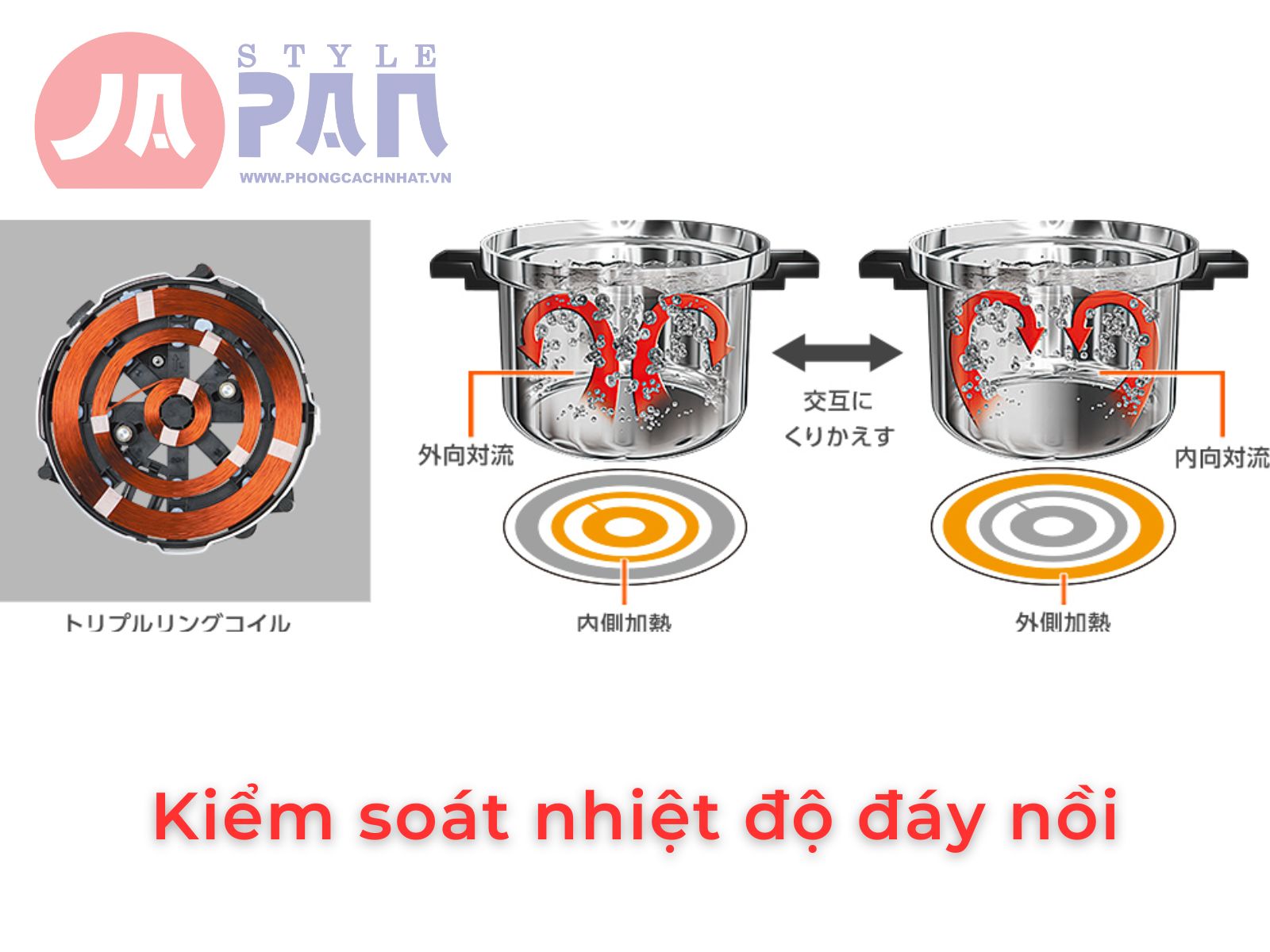 Bếp Từ Mitsubishi CS-T322BFR nội địa Nhật giá tốt 37 Bếp Từ Mitsubishi CS-T322BFR 2