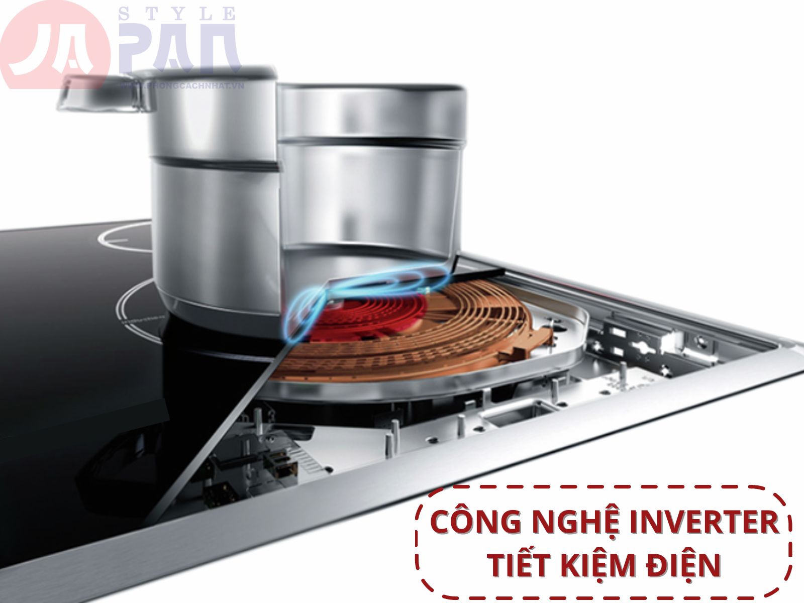 Công nghệ Inverter tiết kiệm điện