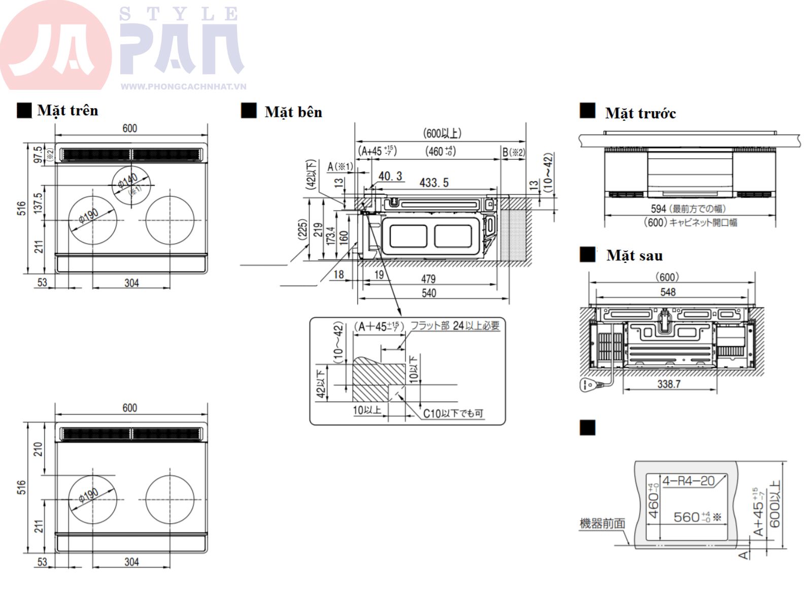 Hướng dẫn sử dụng bếp từ Panasonic