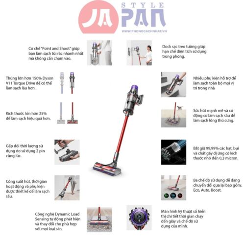 Máy hút bụi Dyson Outsize cầm tay chính hãng - Hình ảnh 4