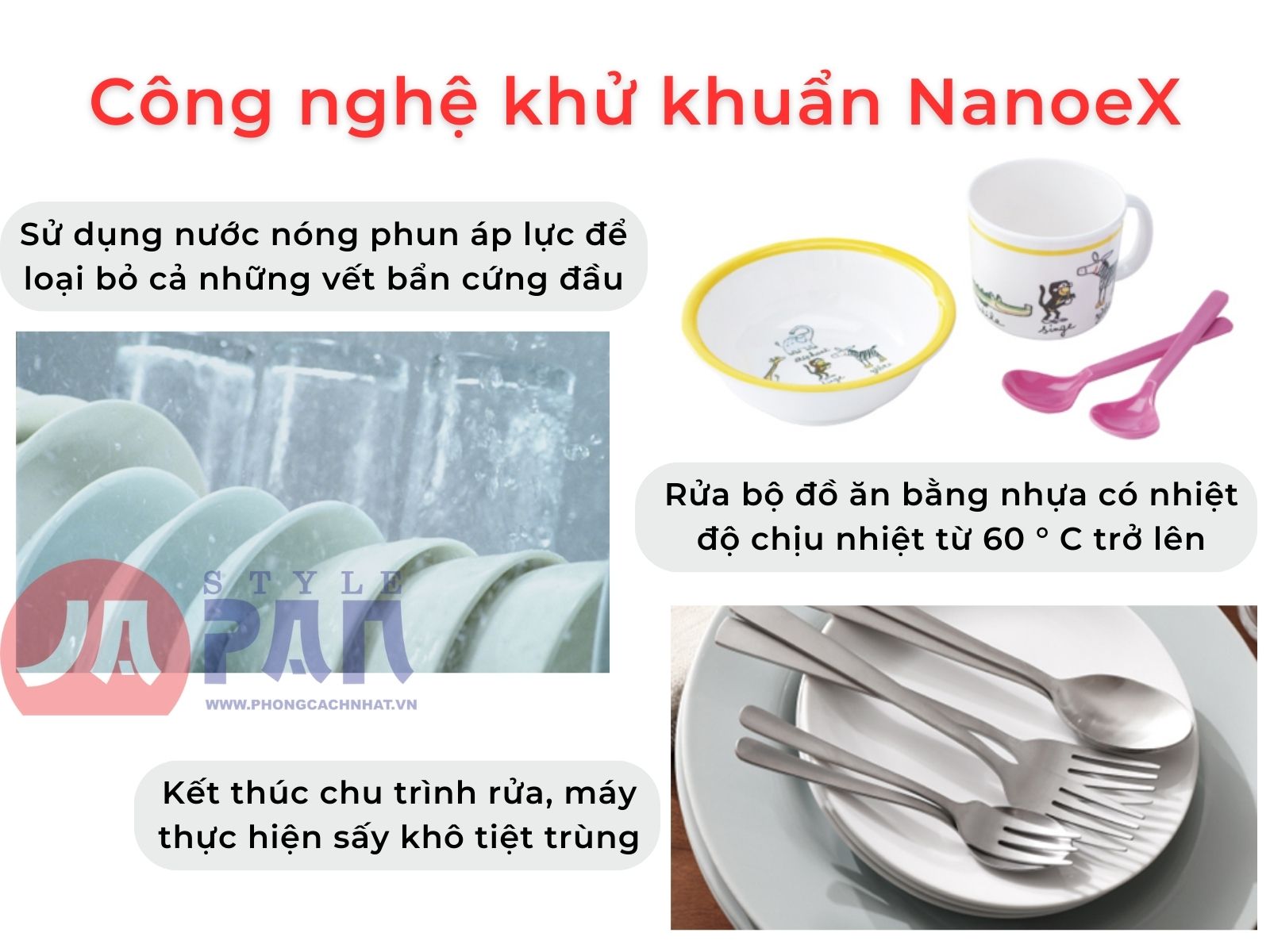 Máy rửa bát Panasonic NP-TZ300 nội địa Nhật 13 Máy rửa bát Panasonic NP-TZ300 4