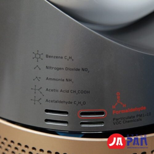 Các ký hiệu Quạt không cánh Dyson PH04