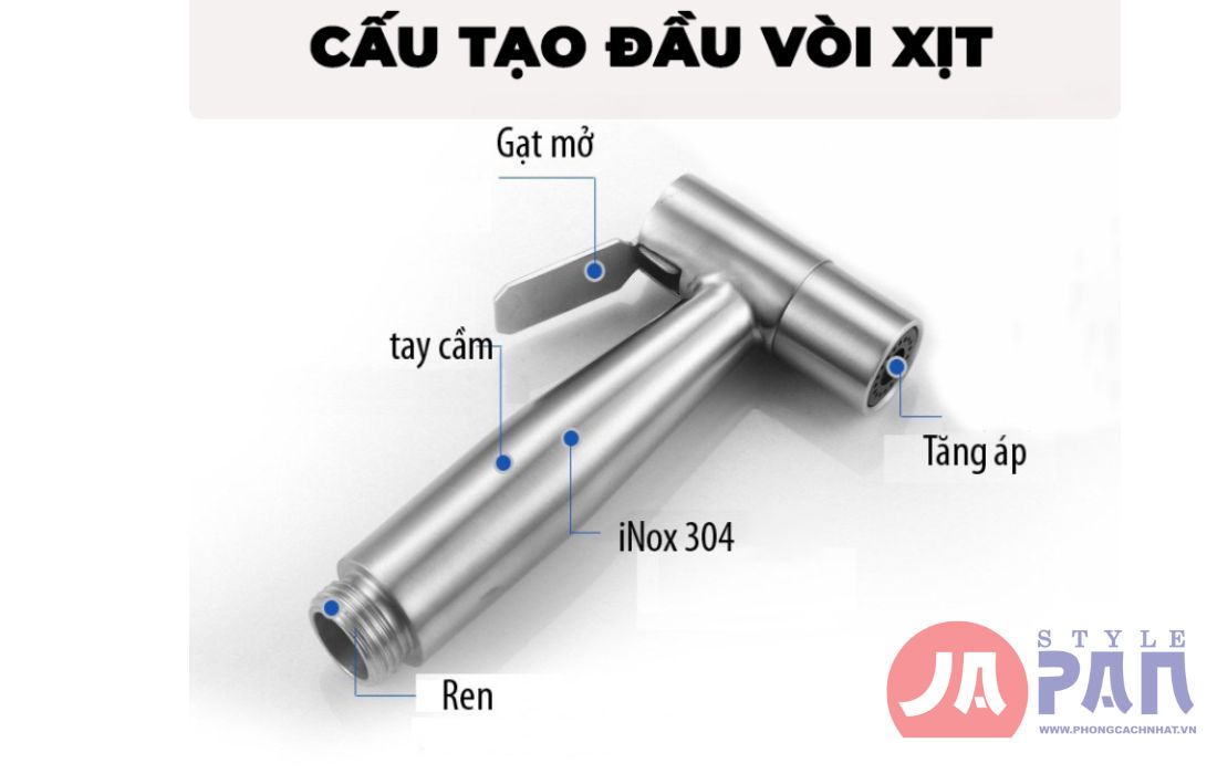 Dây vòi xịt vệ sinh bị rỉ nước và cách khắc phục hiệu quả 2 Cấu tạo của vòi xịt