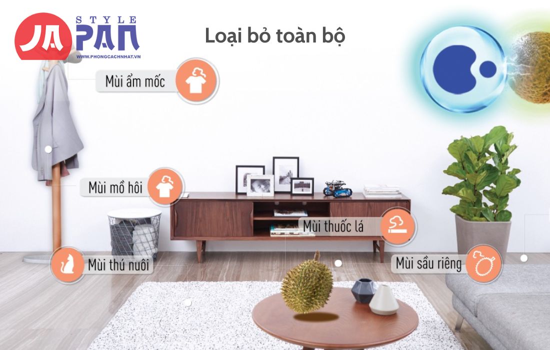 Điều hoà Panasonic CS-223DFL | 9000BTU nội địa Nhật 3 Công nghệ Nanoe X loại bỏ mùi khó chịu