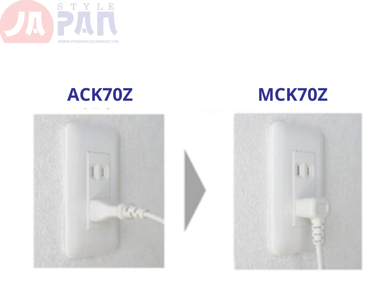 Phích cắm điện