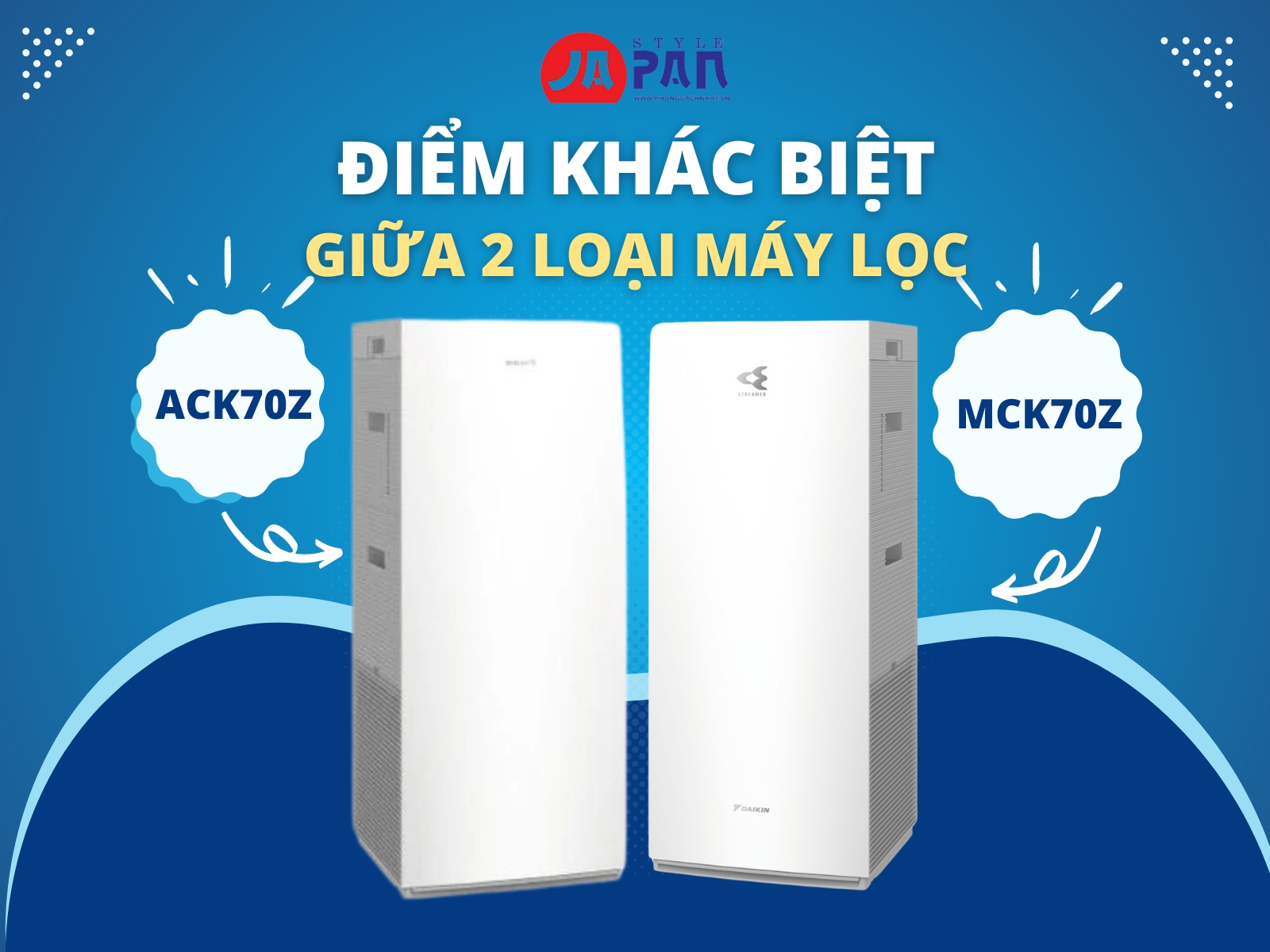 Điểm khác biệt giữa ACK70Z và MCK70Z