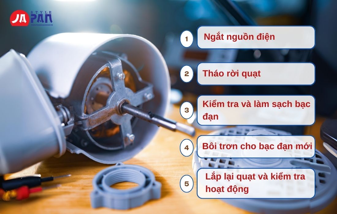 Cách Sửa Quạt Điện Bị Bó Bạc Đúng Kỹ Thuật 2 Các bước sửa quạt điện bị bó bạc tại nhà