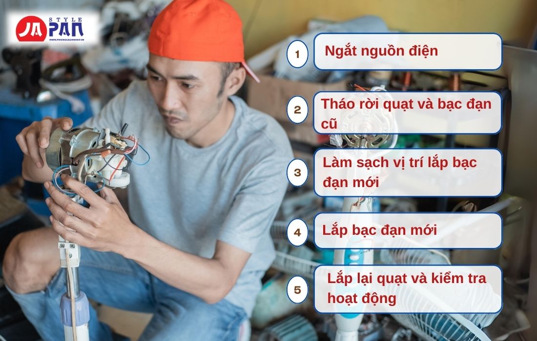 Cách Sửa Quạt Điện Bị Bó Bạc Đúng Kỹ Thuật 3 Hướng dẫn thay bạc đạn mới cho quạt