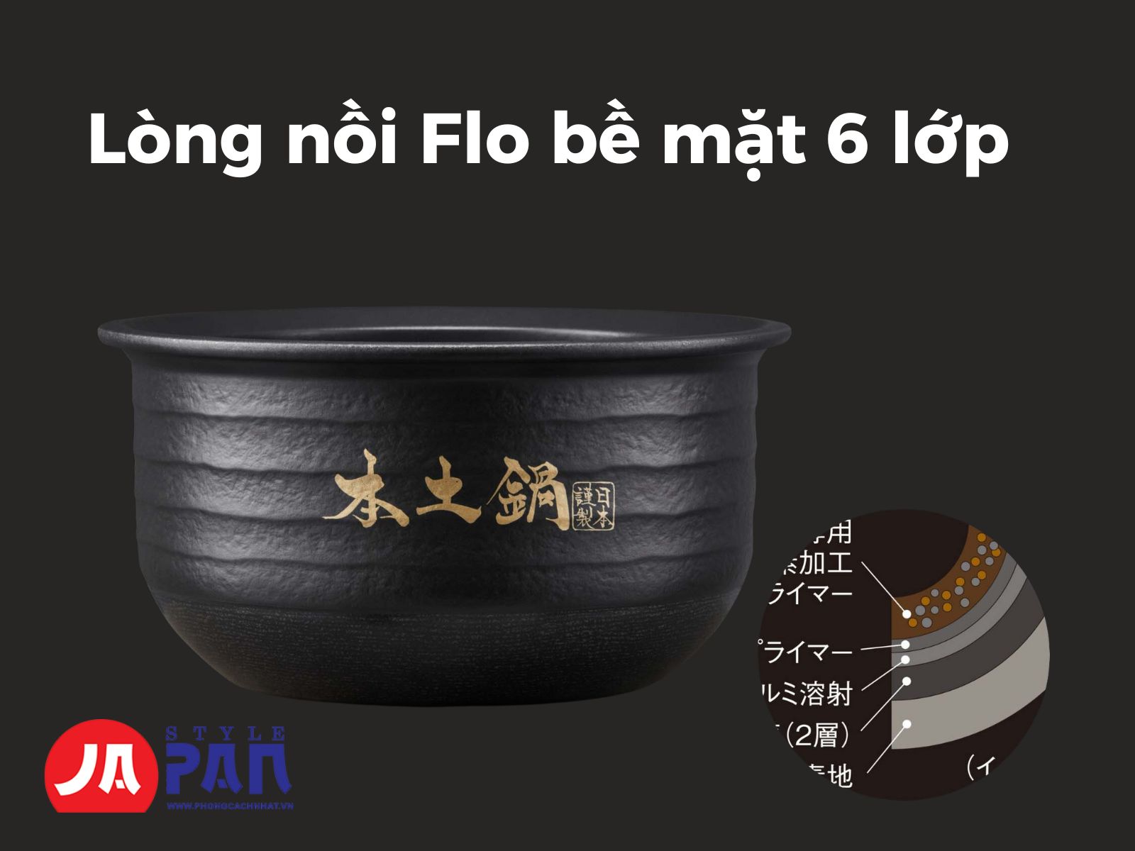Lòng nồi Flo bề mặt 6 lớp