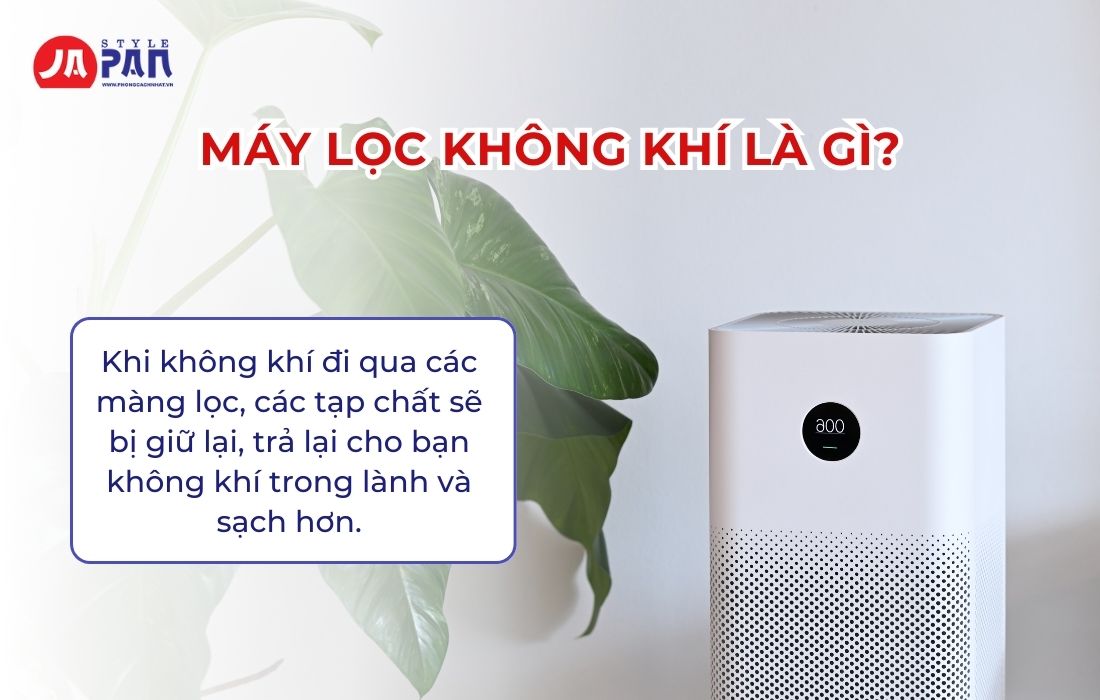 Máy lọc không khí là gì?