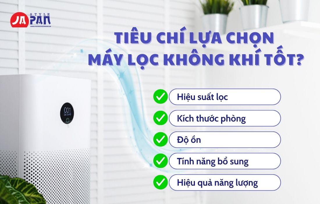 Tiêu chí chọn máy lọc không khí tốt