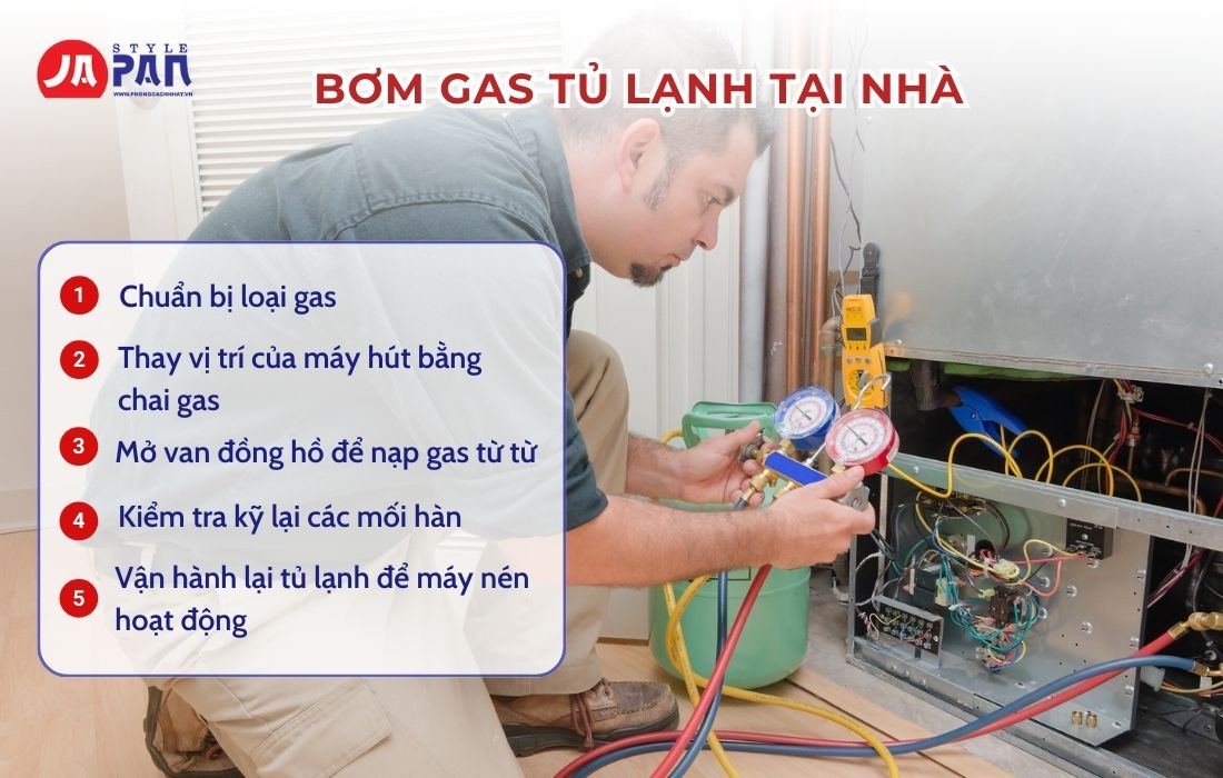 Thay Gas Tủ Lạnh Hết Bao Nhiêu Tiền? Khi Nào Cần Thay Gas Cho Tủ Lạnh? 4 Thay gas tủ lạnh hết bao nhiêu tiền - Bơm gas tủ lạnh tại nhà