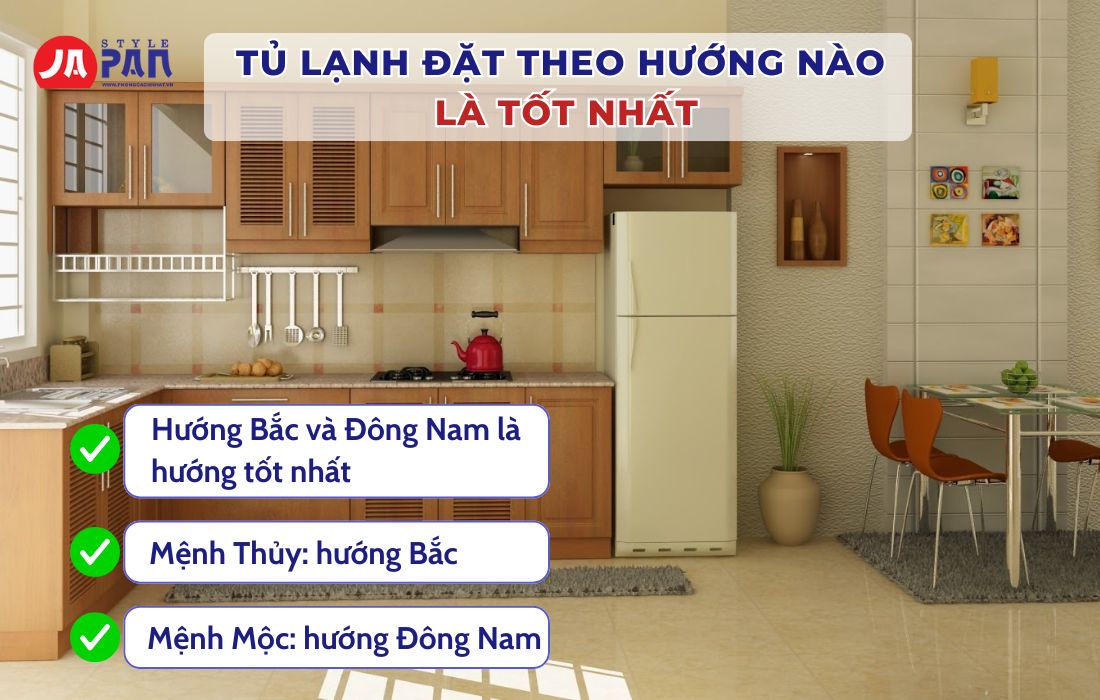 5 Điều Kiêng Kỵ Khi Đặt Tủ Lạnh Trong Nhà Có Thể Bạn Chưa Biết 5 Hướng đặt tủ lạnh chuẩn phong thủy
