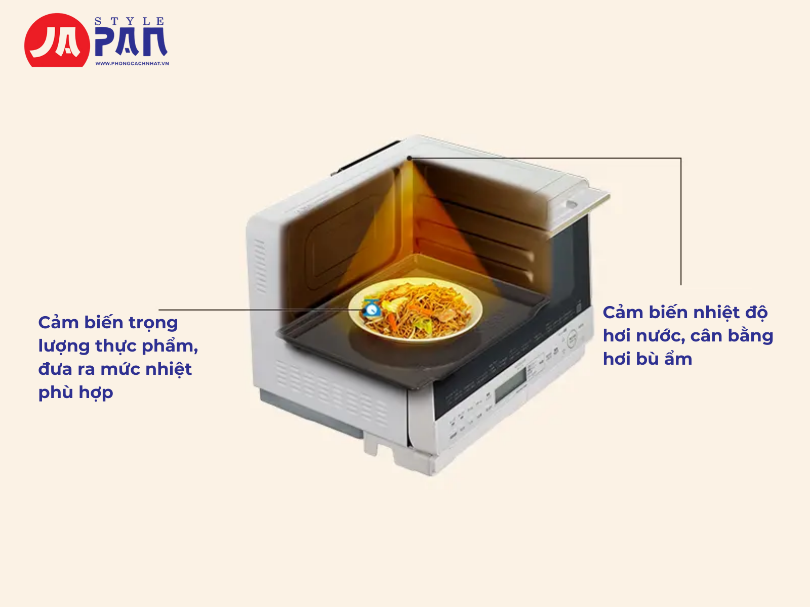 Lò vi sóng Hitachi MRO-S8A (K) kết hợp nướng bù ẩm | 31 Lít 31 Cảm biến trọng lượng