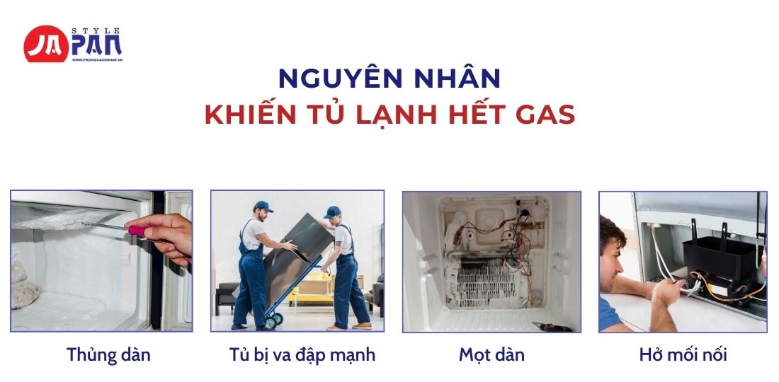 Thay Gas Tủ Lạnh Hết Bao Nhiêu Tiền? Khi Nào Cần Thay Gas Cho Tủ Lạnh? 2 Thay gas tủ lạnh hết bao nhiêu tiền - Nguyên nhân tủ lạnh hết gas