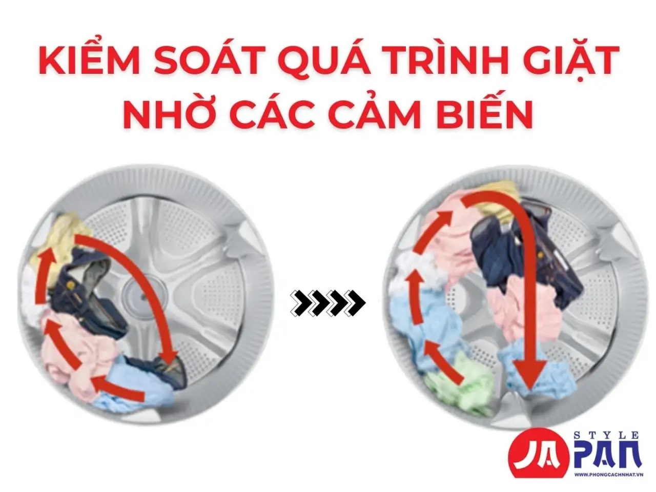 Máy giặt Hitachi BD-SG110JL | Giặt 11kg sấy 6kg 5 Kiểm soát quá trình giặt nhờ cảm biến