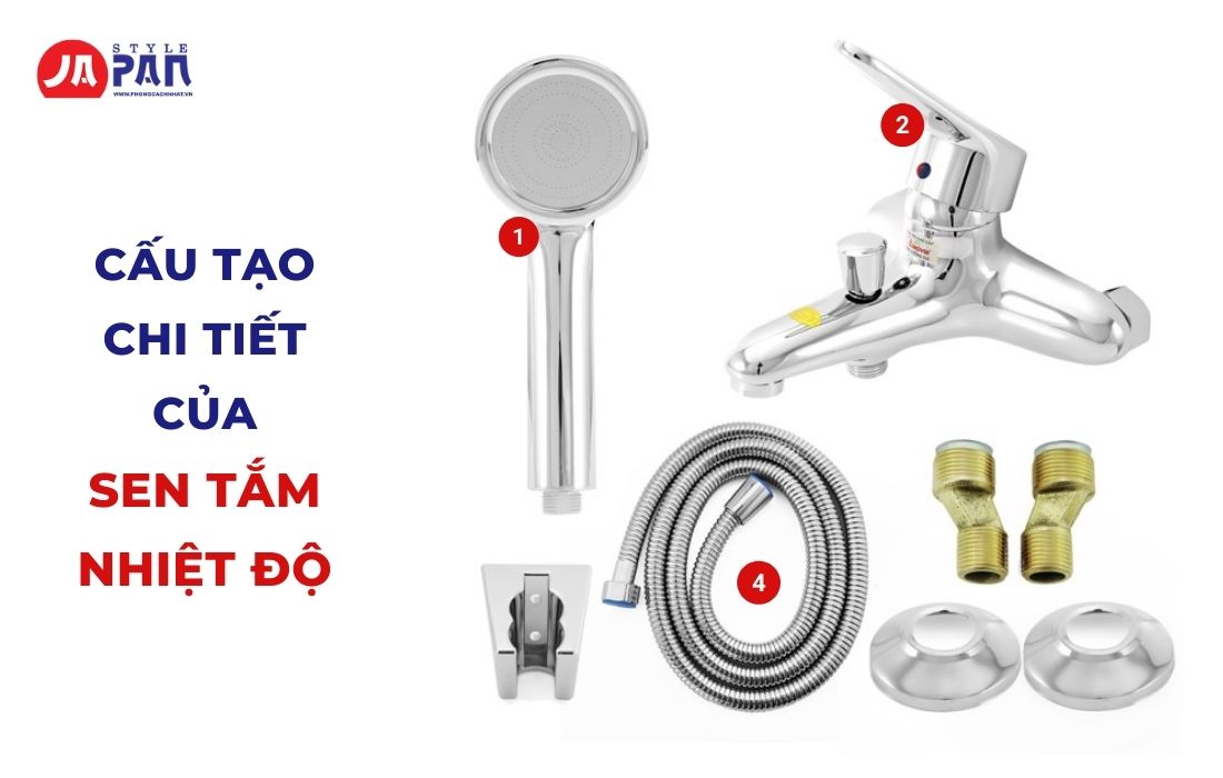 Sen Tắm Nhiệt Độ Là Gì? Lợi Ích Khi Sử Dụng Sen Tắm Nhiệt Độ 2 Sen tắm nhiệt độ là gì - Cấu tạo của sen tắm nhiệt độ
