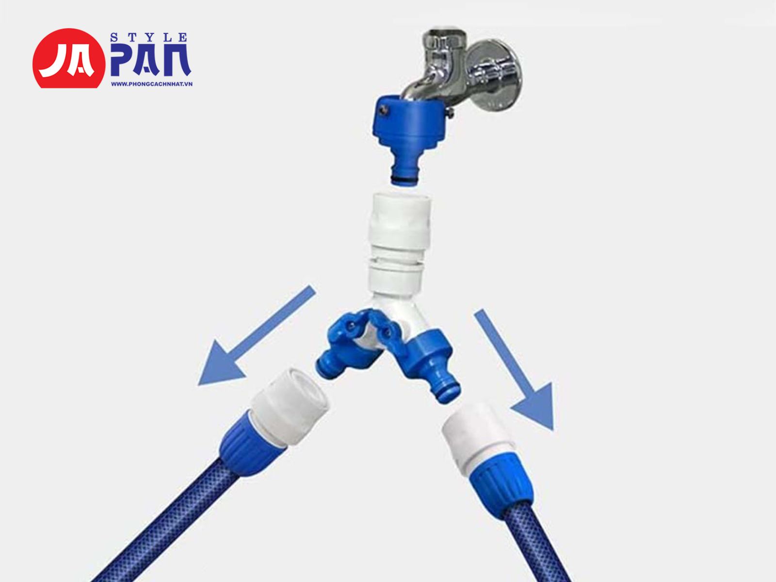Hướng dẫn sử dụng