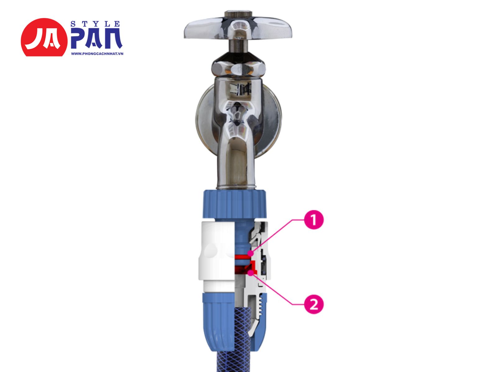 Đầu nối ống Takagi G070FJ | Nội địa Nhật 4 Lợi ích khi sử dụng đầu nối ống Takagi G070FJ